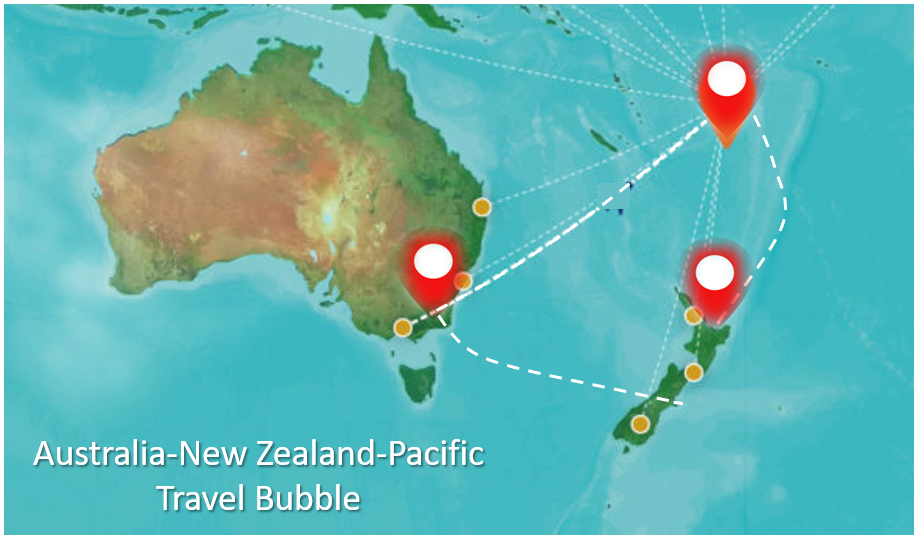 Australia-New Zealand-Cook Islands bubble
