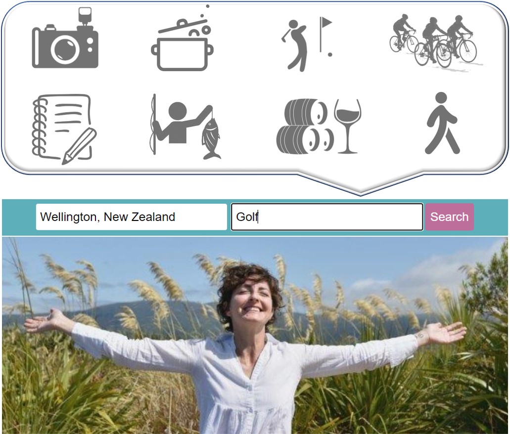 choose accommodation and Package Holidays in New Zealand based on your interests 