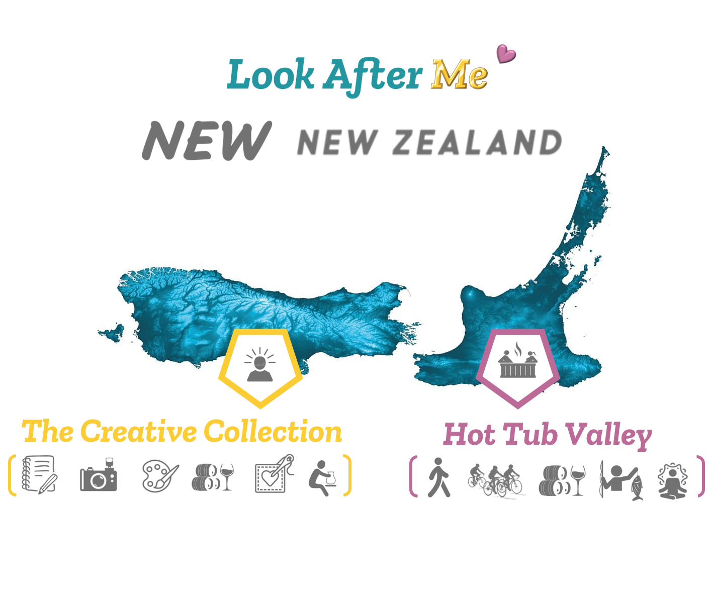 tThe New New Zealand has two collections - North Island Hot Tub Valley Collection and South Island Creative Collection