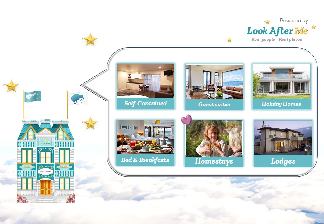 Virtual Hotel has a range of accommodation types - alternative to AirBnB New Zealand